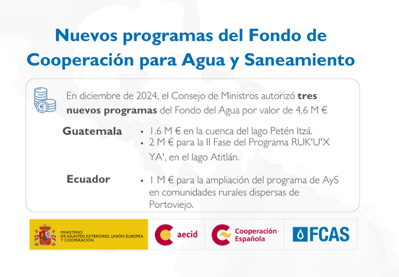 La Cooperación Española sigue impulsando el agua y el saneamiento en las zonas rurales con tres nuevos programas por valor de 4,6 millones de euros